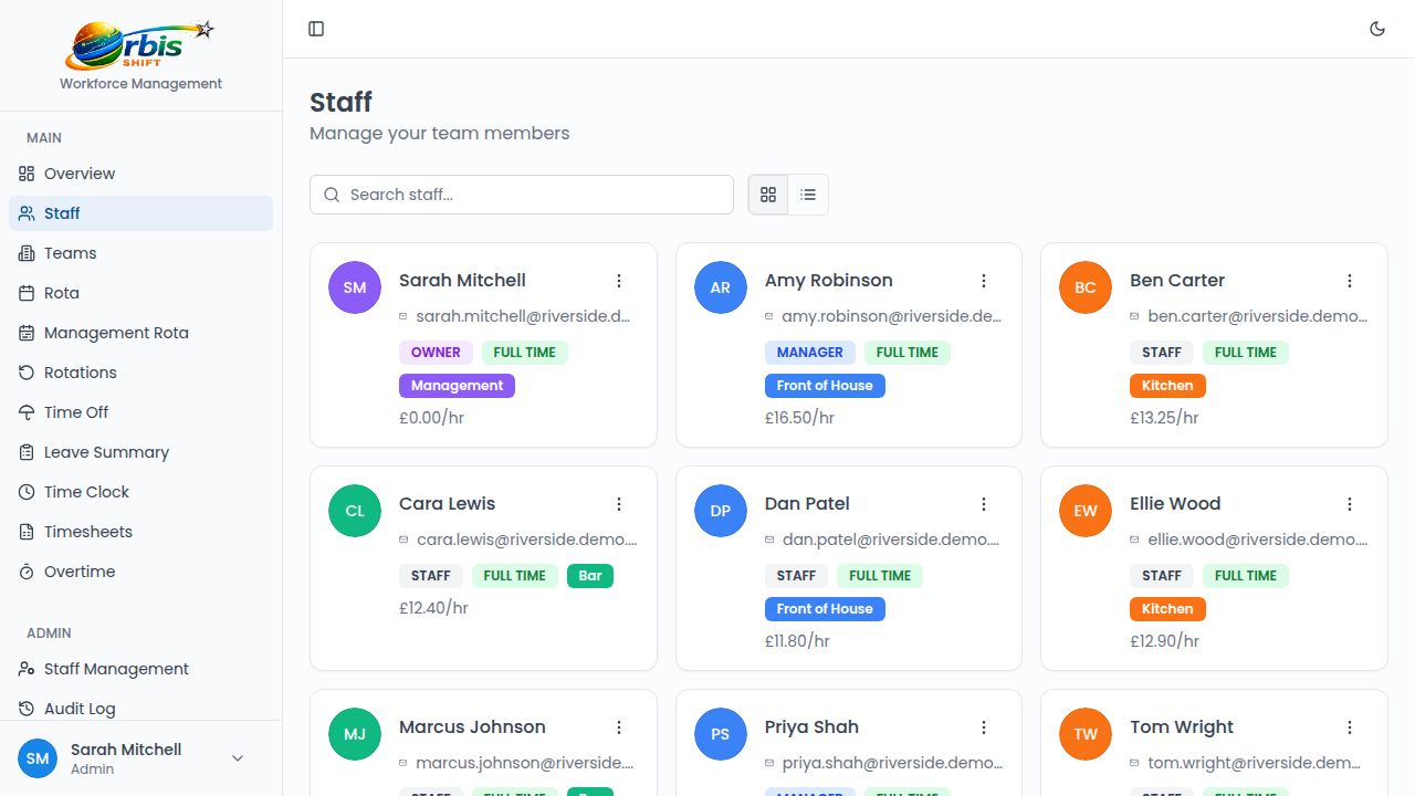 Orbis Shift staff management screen showing team members with their roles, employment type and hourly pay rates